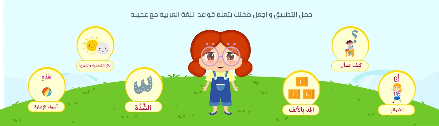 اكتشف عالم الحروف العجيبة مع عجيبة وبطاقات التعلم